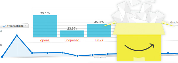 mailgrafik